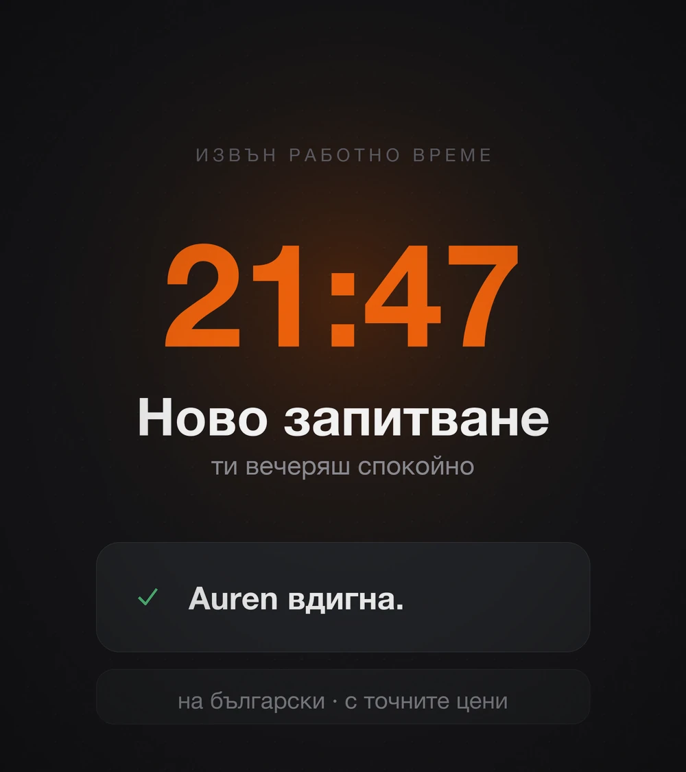 Запитване в 21:47 извън работно време — Auren отговаря вместо теб